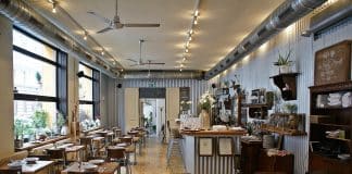 Restaurants in Budapest